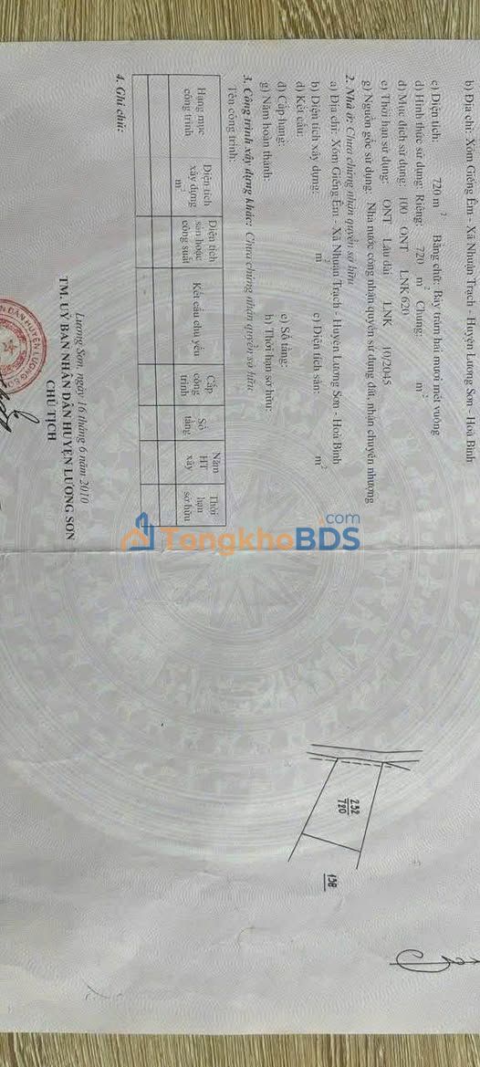 Đất nền Phú Thọ - 720m² Sổ đỏ, gần KCN Nhuận Trạch, giá đầu tư