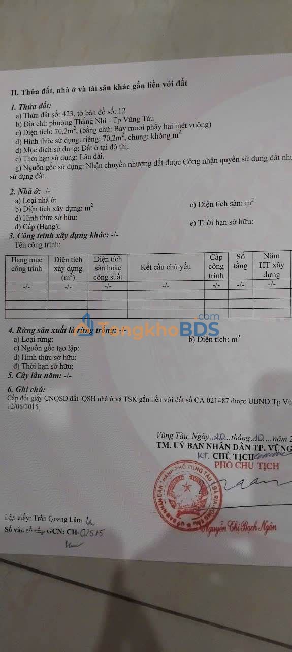 Nhà Lê Lợi Vũng Tàu 70m² 6 tỷ - Sẵn sàng ở ngay
