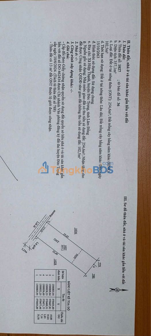 Đất nền Hiệp Thạnh, Đức Trọng 254m² 4.1 tỷ - Tiềm năng tăng giá