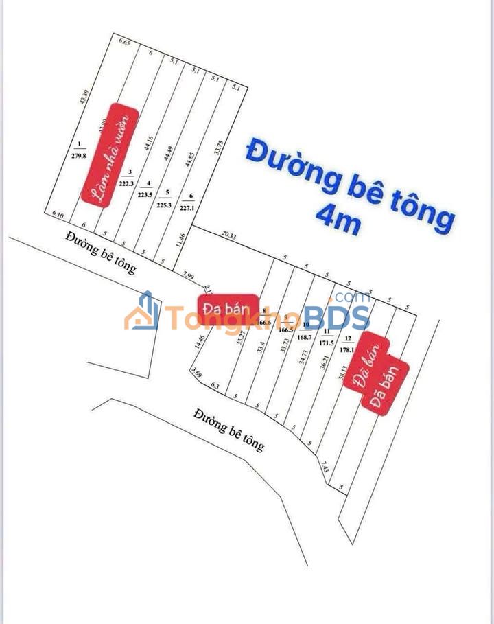 Đất nền Thị trấn Đất Đỏ 220m² 4xx triệu - Sổ đỏ chính chủ