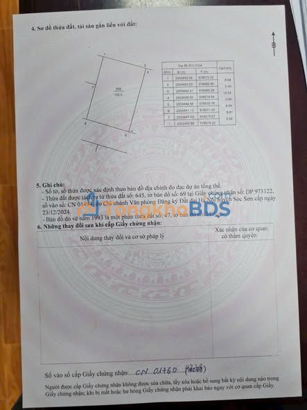 Đất Sóc Sơn 105m² Sổ Đỏ Sẵn Sàng - Giá Đầu Tư Hấp Dẫn