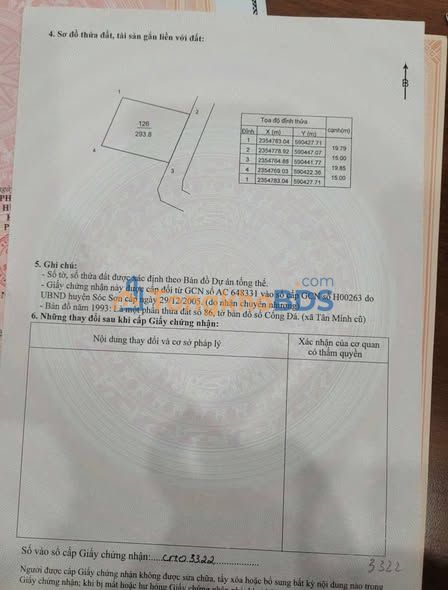 Đất nền Sóc Sơn 98m² - Sổ đỏ full thổ cư, giá chỉ 1.3 tỷ