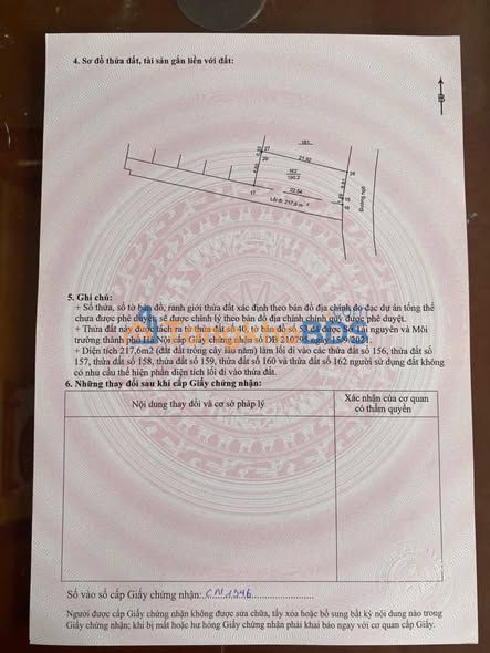 Đất nền Ba Vì 190m² giá 1,7 tỷ - Đường to ô tô