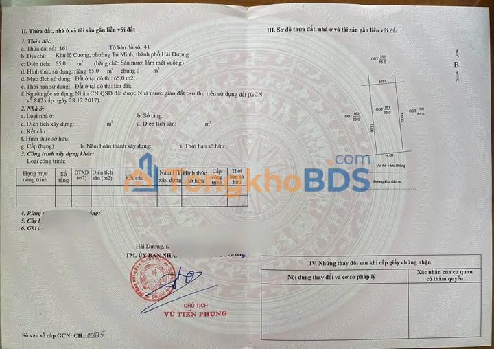 Đất Nền Lộ Cương A, Hải Dương - 65m² Sổ Hồng Sẵn Sàng