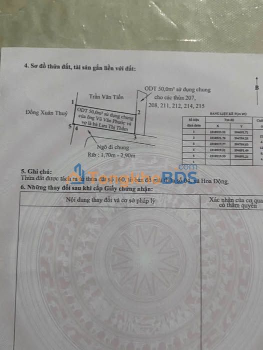 Đất nền Hoa Động 50m² 1,58 tỷ - Hạ tầng hoàn thiện