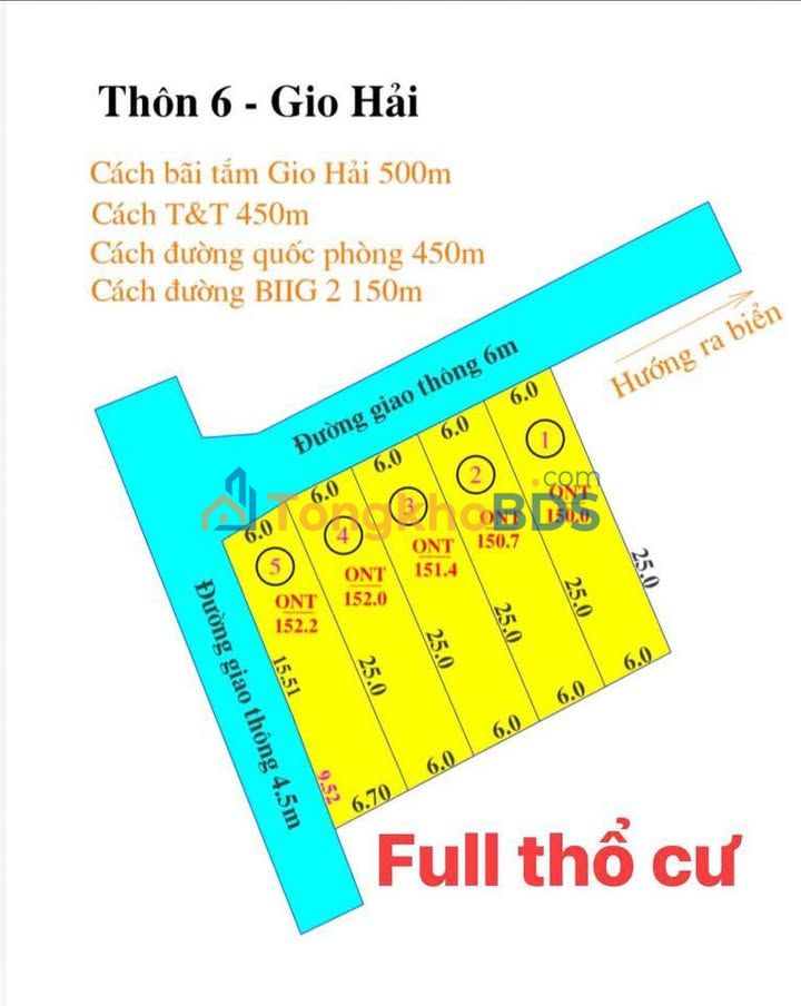 Đất nền Gio Hải 150m² 550 triệu - Sổ đỏ chính chủ