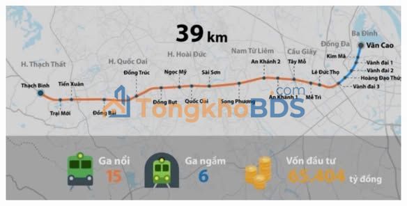 Đất nền Khoang Mái 258m2 thỏa thuận - Sổ đỏ chính chủ