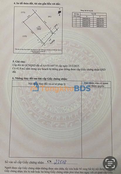 Đất nền Trường Vinh Vinh 258m² 11 tỷ - Đường to ô tô