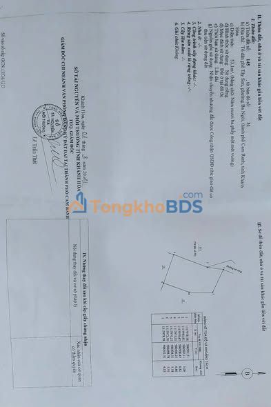 Nhà riêng Cam Ranh 80m² 1.55 tỷ - Chính chủ bán