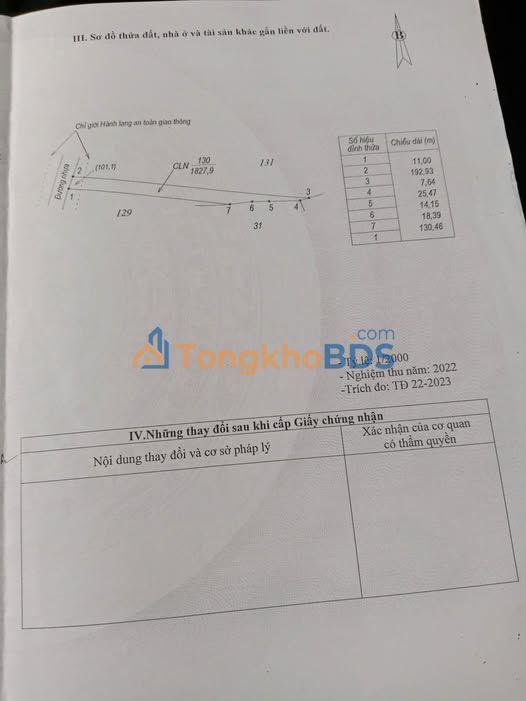 Đất nền ĐT683 Krông Nô 200m² 880 triệu - Sổ đỏ chính chủ