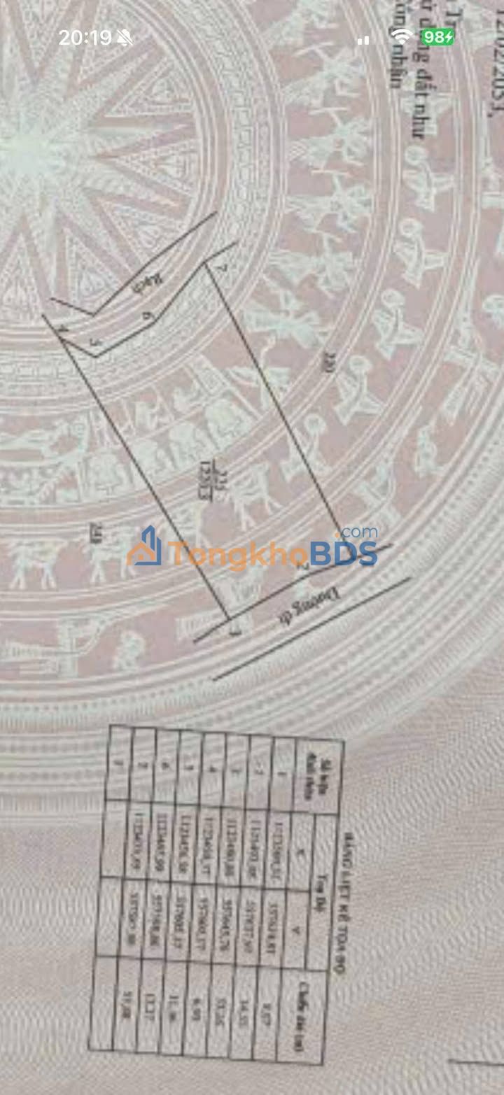 Đất nền Tân Thanh Tây 1220m² 750 triệu - Tiềm năng tăng giá