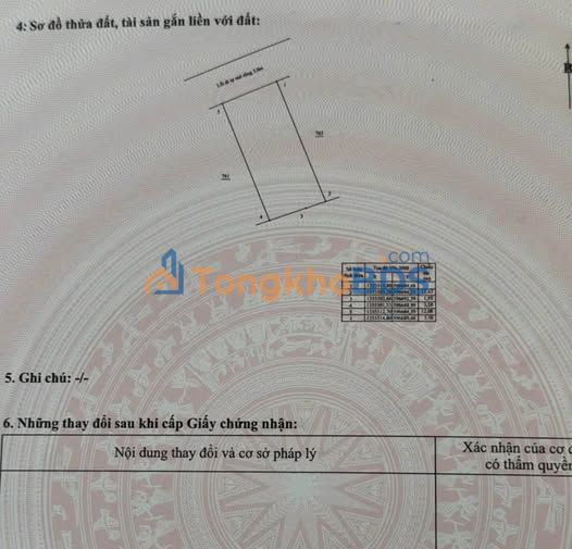 Đất nền Nha Trang D30 68m² 1.92 tỷ - Thổ cư 100%