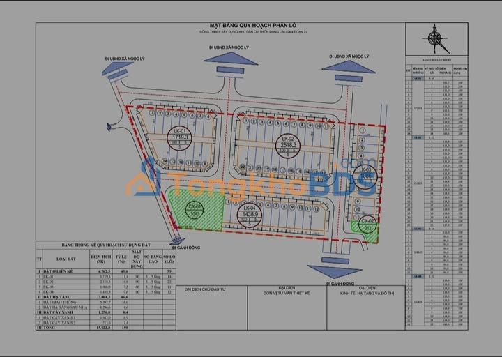 Đất nền Ngọc Lý Tân Yên 114m² 1,7 tỷ - Sổ đỏ chính chủ