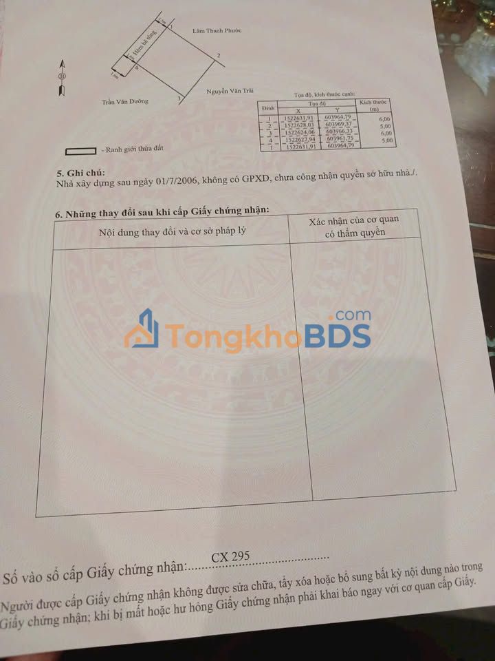 Nhà Hoàng Văn Thụ Quy Nhơn 30m² 1.65 tỷ - Chính chủ bán