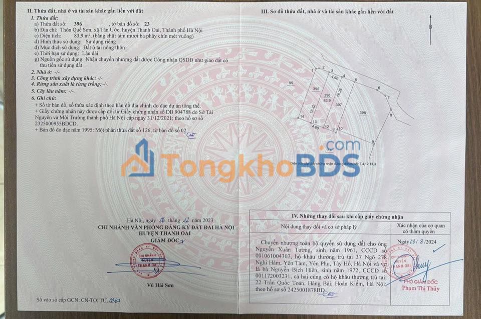 Đất nền Tân Ước Thanh Oai 84m² 4.2 tỷ - Sổ đỏ chính chủ