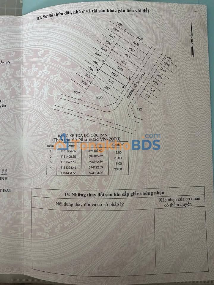 Đất nền Bình Chánh 100m² giá 4.35 tỷ - Sổ đỏ chính chủ