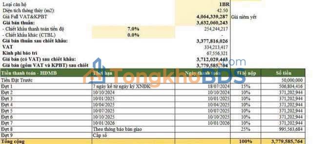 Căn hộ Masteri West Heights 43m² 800 triệu - Bàn giao ngay
