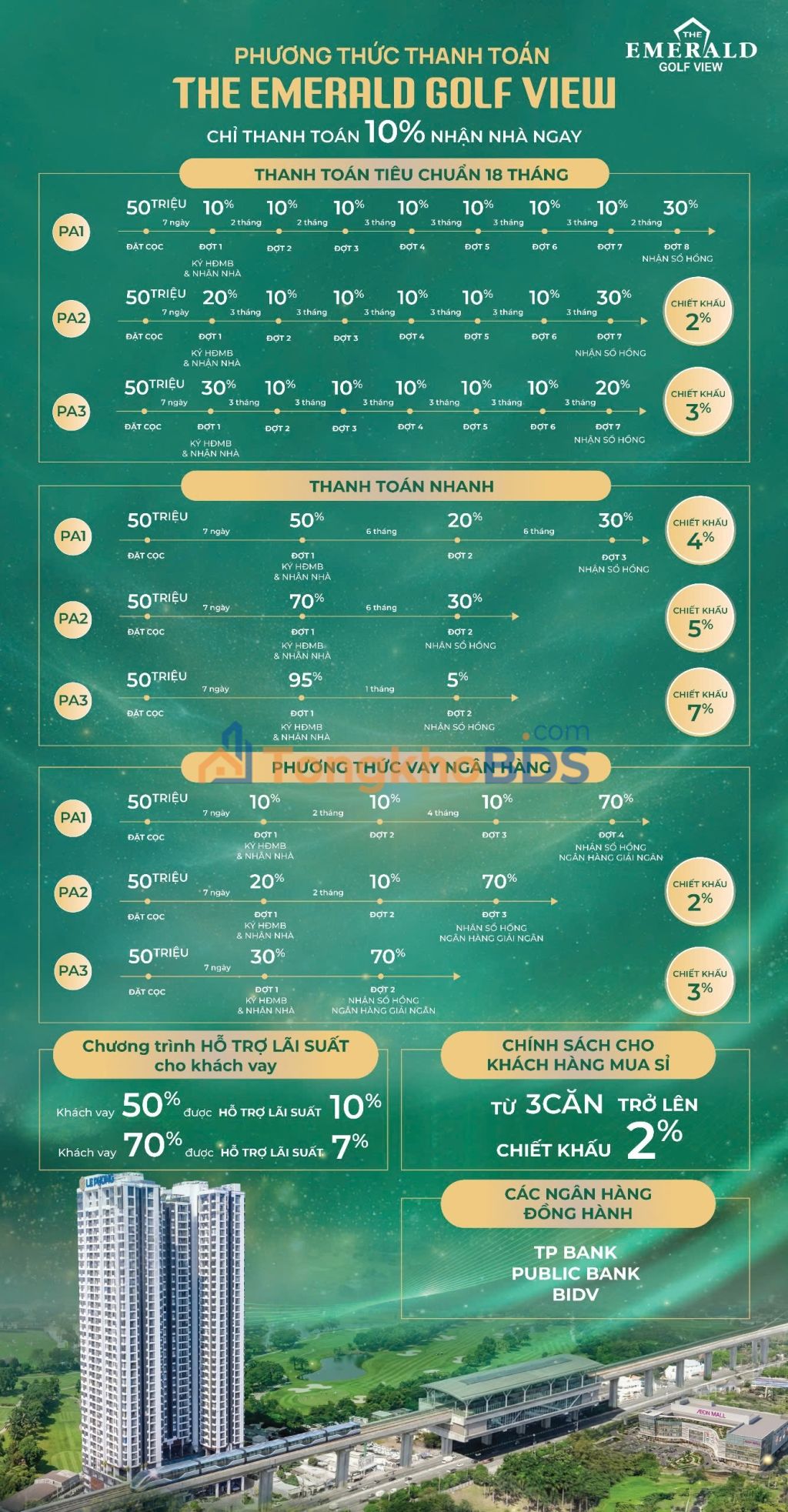 Căn hộ Thuận An 55m² 2.4 tỷ - View golf Sông Bé đẹp