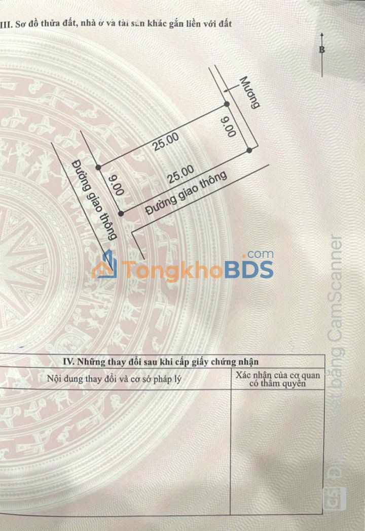 Đất đấu giá Thanh Hoà Tân Kỳ 225m² 9xx triệu - Đất thổ cư 100%