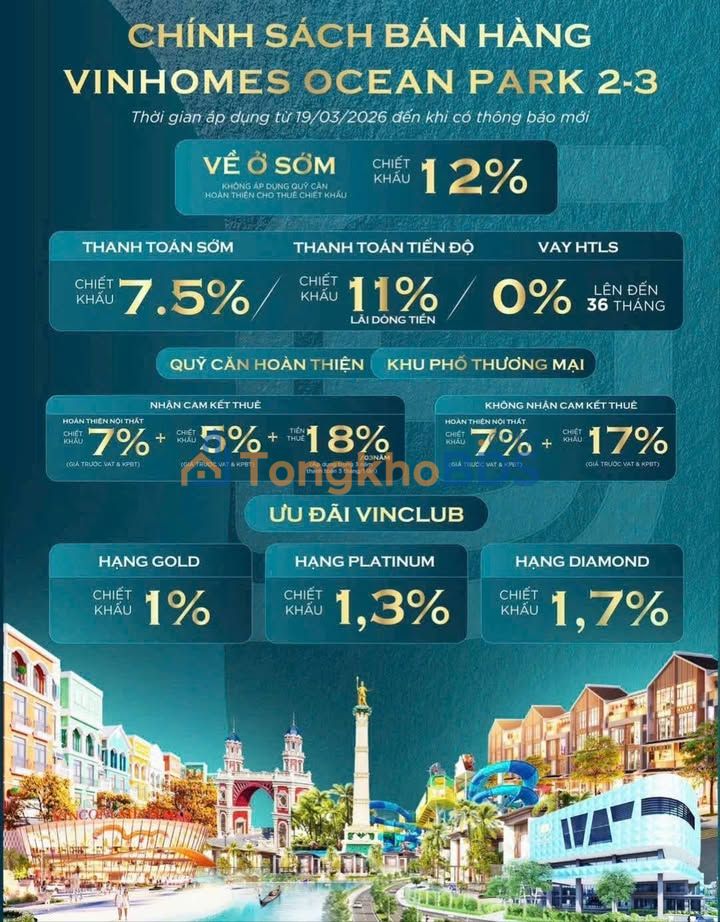 Tổ hợp Ocean City Hưng Yên 2.000.000m² - Đầu tư sinh lời