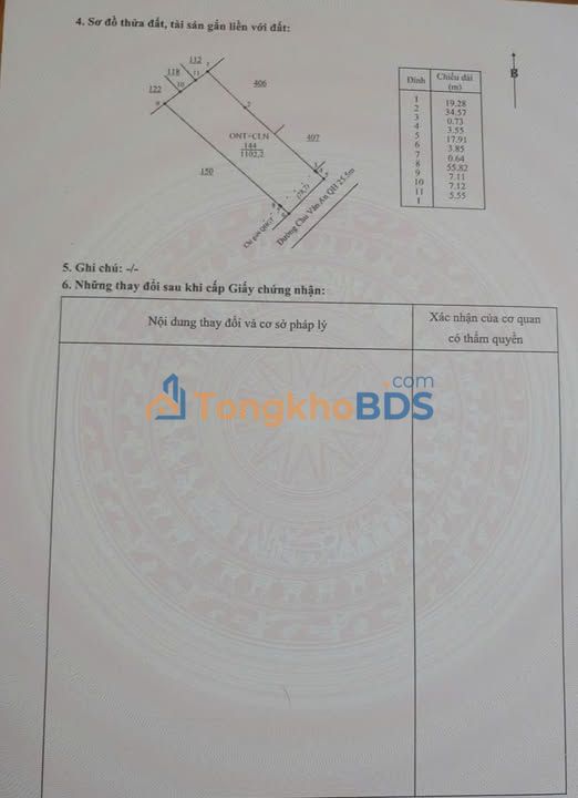 Mặt Tiền Kinh Doanh Đường Chu Văn An, Krông Ana - 1050m² Giá Tốt