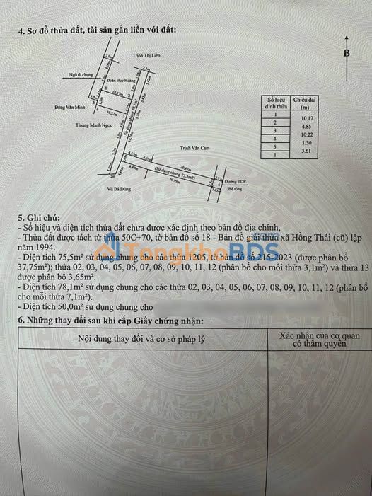 Đất nền 50m² Đào Yêu, Kiến An, Hải Phòng - Sổ đỏ sẵn sàng giao dịch
