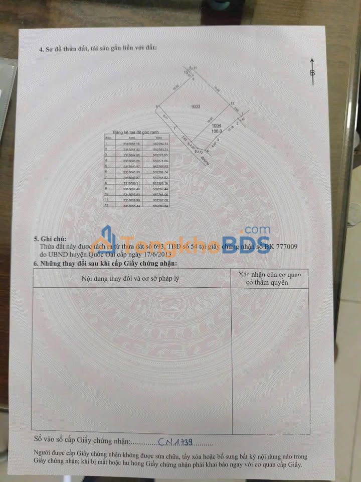 Đất nền Đông Yên Quốc Oai 100m² thỏa thuận - Đất thổ cư