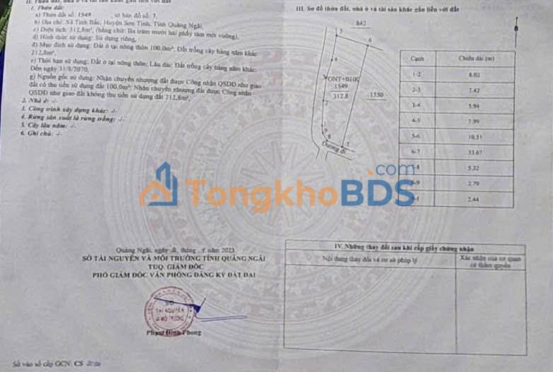 Đất Minh Xuân Tịnh Bắc 300m² 6.7 tỷ - Sổ đỏ chính chủ