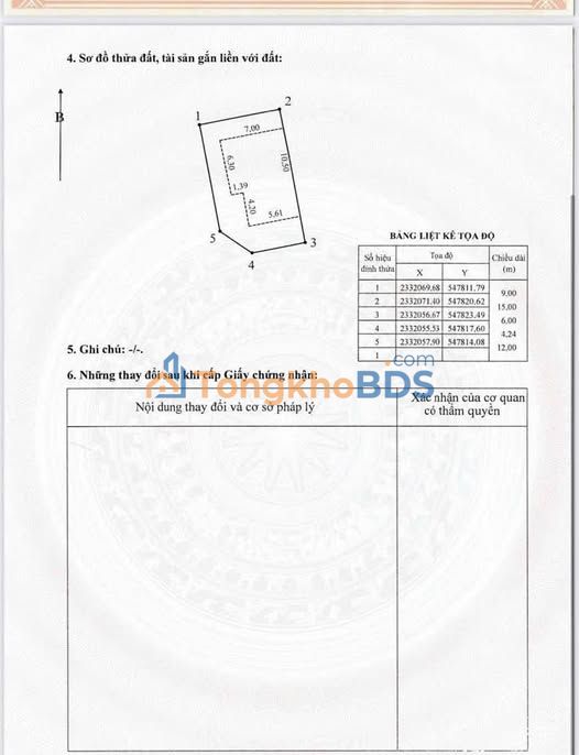 Đất nền Centa City Từ Sơn 131m² giá 1 tỷ - Hạ tầng hoàn thiện