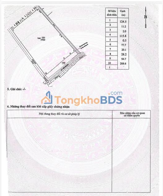 Đất TMDV Khoái Châu 27.650m² 82.95 tỷ - Tiềm năng tăng giá