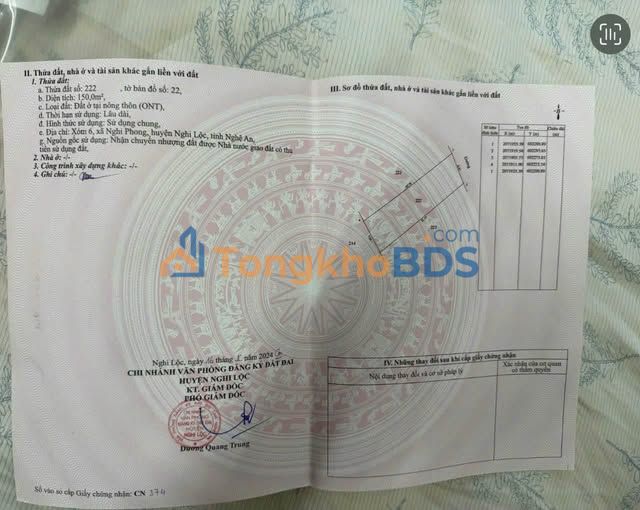 Đất Nền Nghi Mỹ 150m² - Sổ Đỏ Sẵn Sàng - Giá 1.69 Tỷ