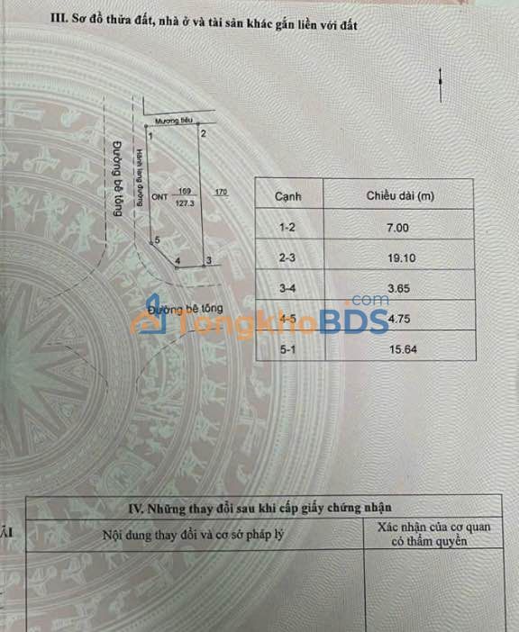 Đất nền Nghĩa An 133m² 6xx triệu - Sổ đỏ chính chủ