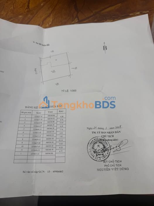 Bán Đất Vàng Tô Hiến Thành, Nam Định - 255m², 6.36 Tỷ, Chia 4 Lô Đẹp