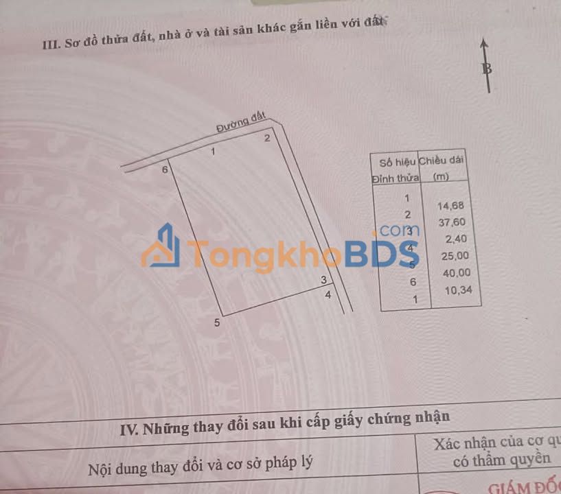Đất Nền 1000m² 2 Mặt Tiền Suối Nghệ - Giá 1.05 Tỷ