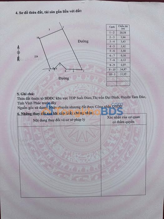 Nhà 2MT Đại Đình Tam Đảo 209m² 2 tỷ - Ô tô vào tận nhà