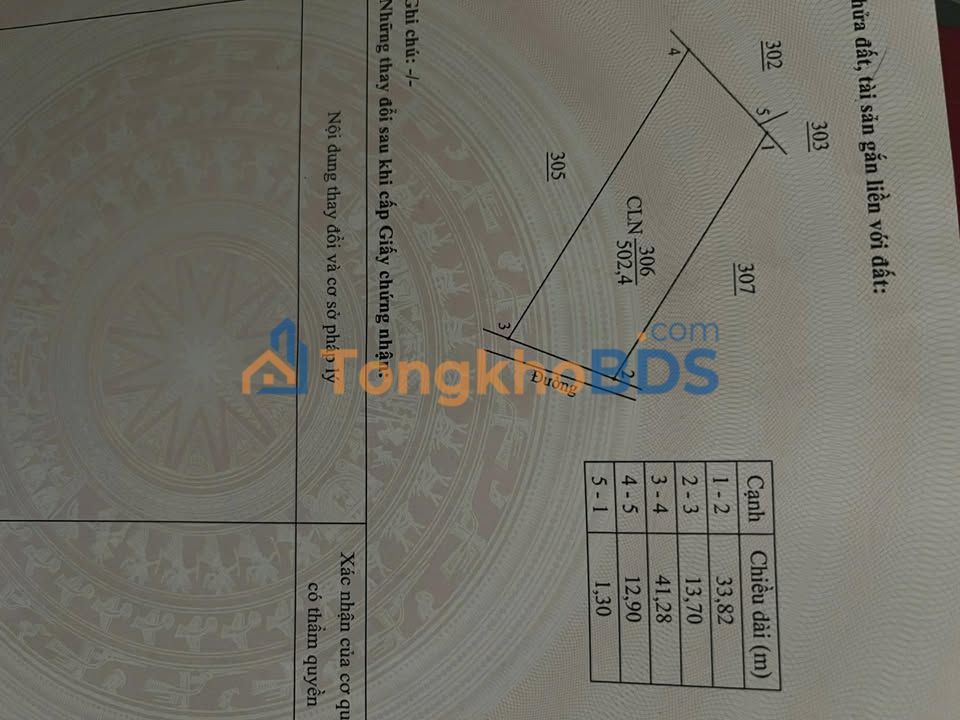 Đất Ea M'DRóh Đắk Lắk 521m² 150 triệu - Sổ đỏ chính chủ