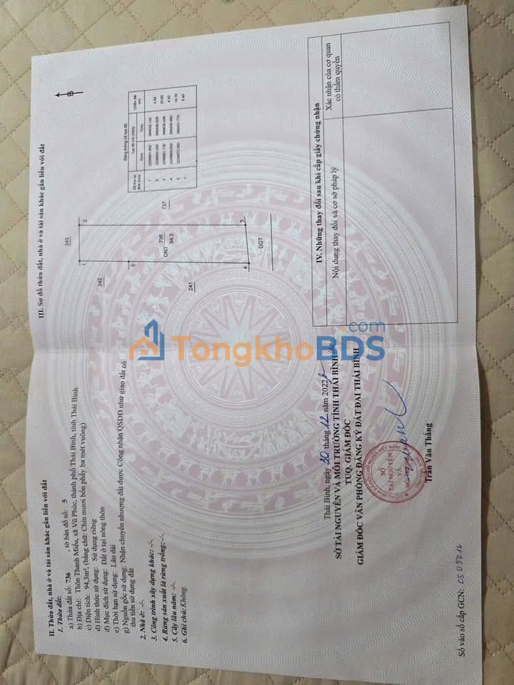 Đất nền TDC Vũ Phúc Thái Bình 94m² 1,6 tỷ - Vị trí đẹp