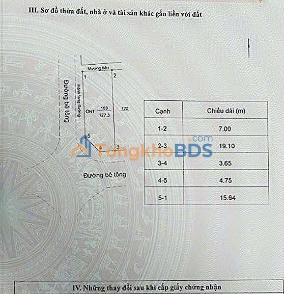 Đất Nghĩa An Quảng Ngãi 133m² 600 triệu - Sổ đỏ chính chủ