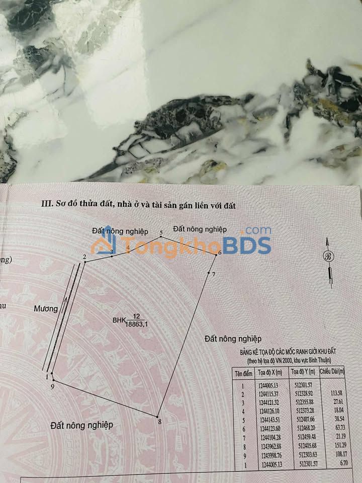 Bán Gấp Đất Vườn 18.863m² Mặt Tiền Đường Liên Huyện Cũ, Tuy Phong