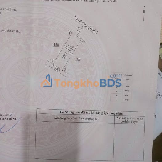 Đất nền Vũ Bình Kiến Xương 120m² Full Thổ Cư - Sổ Đỏ Sẵn Sàng