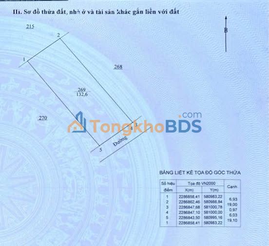 Mặt Tiền Kinh Doanh Đặng Giang - Thanh Oai - 132m² - Sẵn Sàng Kinh Doanh