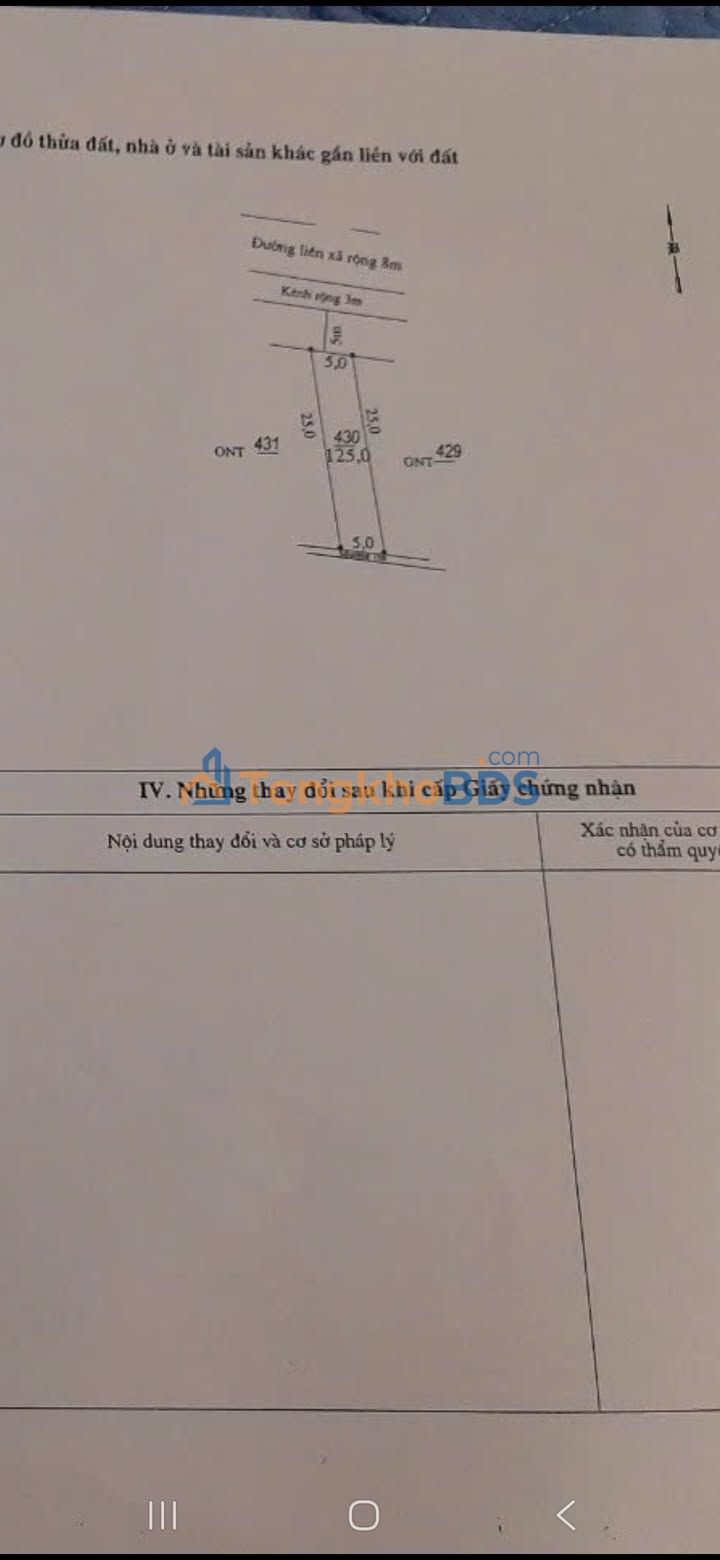 Đất nền Đông Quang Thanh Hóa 250m² 3 tỷ - Đường to ô tô