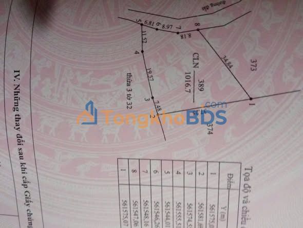 Đất CLN Thạnh Bình Tân Biên 1000m² 235tr - Ô tô vào