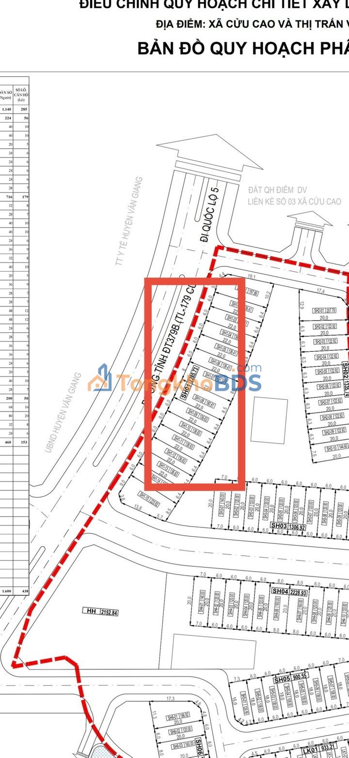 Shophouse Vaquarius Văn Giang 136m2 - Vị trí đắc địa