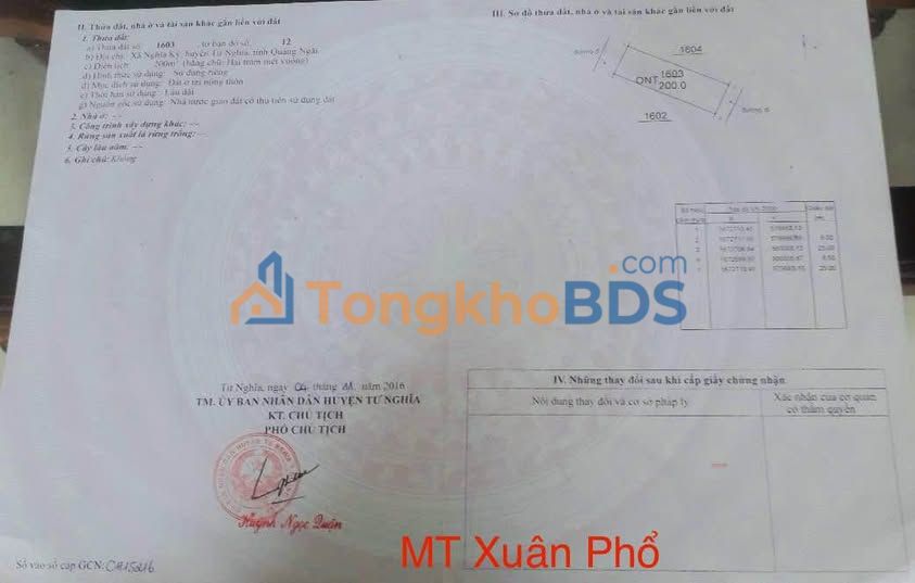 Nhà Mặt Tiền Kinh Doanh AHB1, Tư Nghĩa - 200m² Hướng Đông Tài Lộc