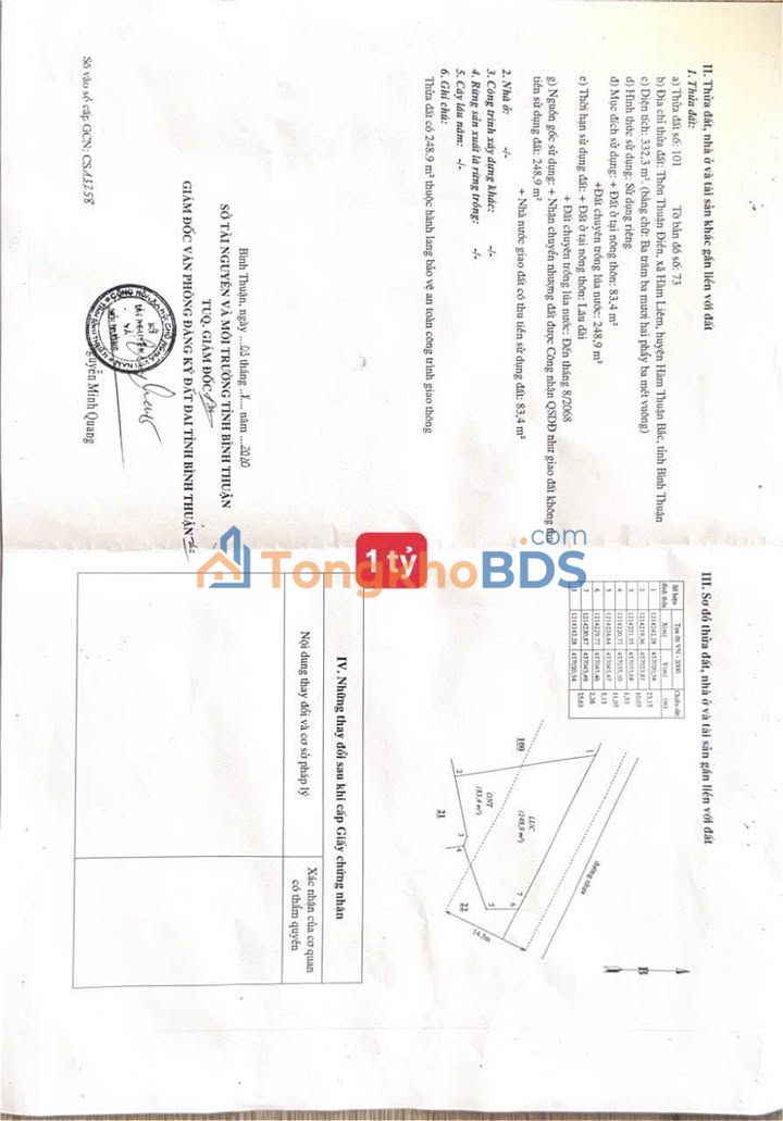 Đất nền Thôn Thuận Điền Hàm Minh 332m² 1 tỷ - Đường ô tô