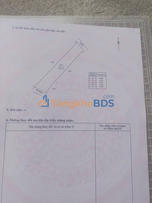 Đất nền Mỹ Thạnh Ba Tri 1.100m² 265 triệu - Pháp lý rõ ràng