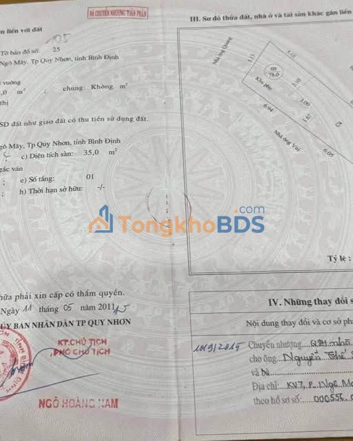 Bán Gấp Đất Nền 78m² Khu Hoàng Văn Thụ, Quy Nhơn - Sổ Đỏ Sẵn Sàng