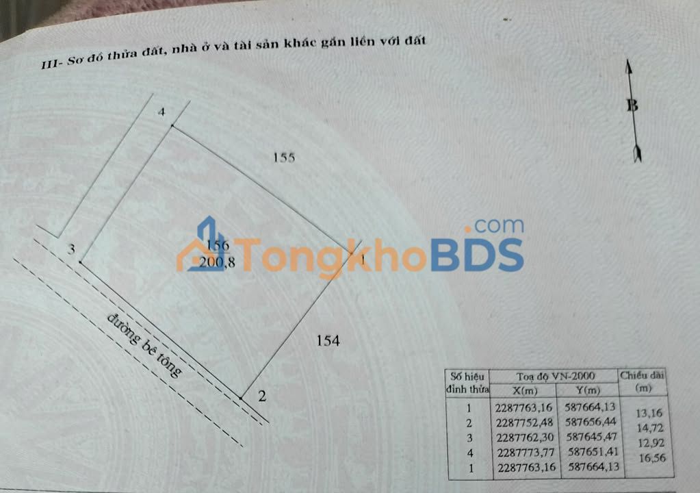 Bán Đất Mặt Quốc Lộ 200m² - Thôn An Hòa, Ứng Hòa, Hà Nội