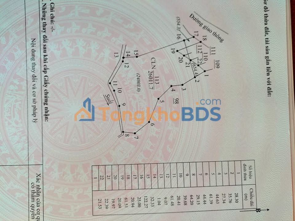 Bán Đất Đạo Nghĩa Quảng Khê 2.6ha - Sẵn Sàng Đầu Tư